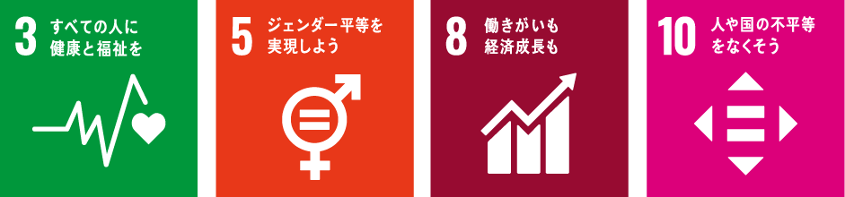 SDGs